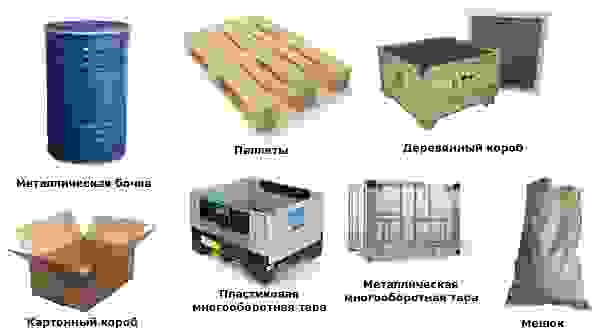 Тара для перевозки грузов в Ижевске